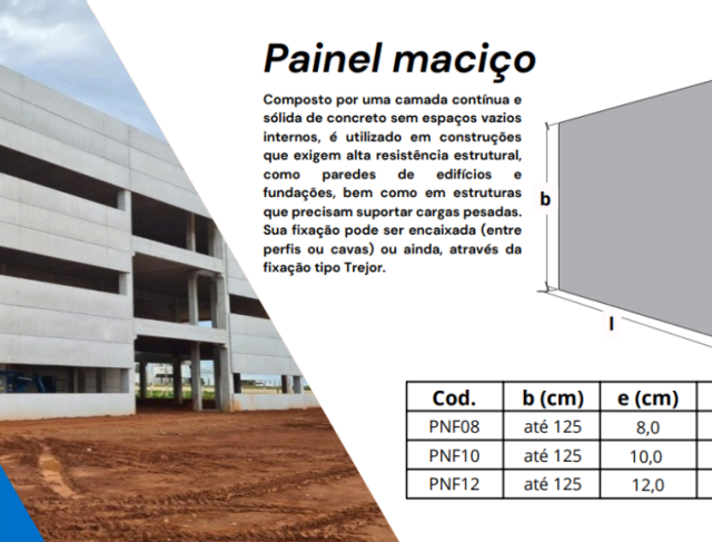 Painel maciço
